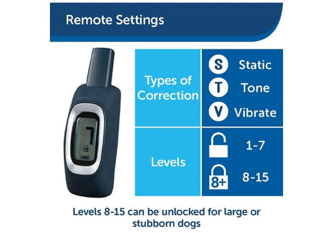 PetSafe E-Collar Remote Settings and Safety Lock