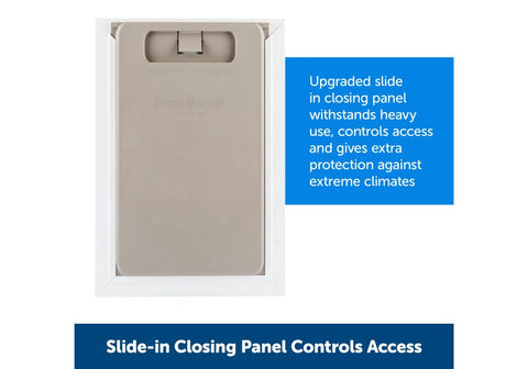 Pet Door Closing Panel with Text