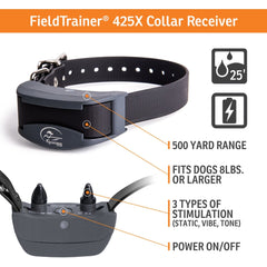 SportDog SD-425X FieldTrainer Collar Receiver with Parts Labeled