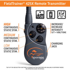 SportDog SD-425X Remote Transmitter with Parts Labeled
