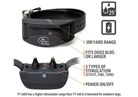 SportDOG YT-100/100S Receiver Collar Parts & Features Chart