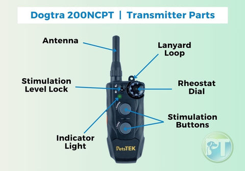 Transmitter Features of the Dogtra 200NCPT