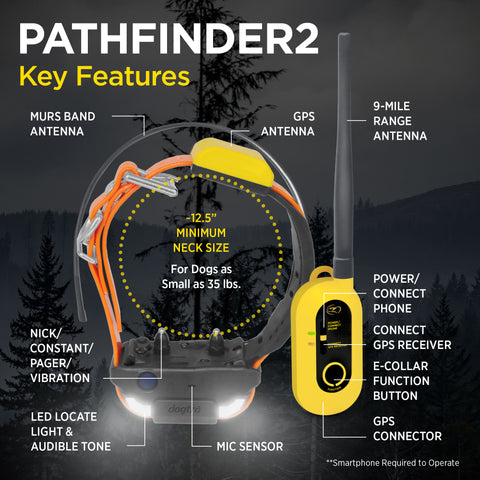 Dogtra Pathfinder 2 Key Features