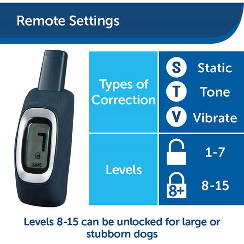 PetSafe Yard Trainer Remote Settings