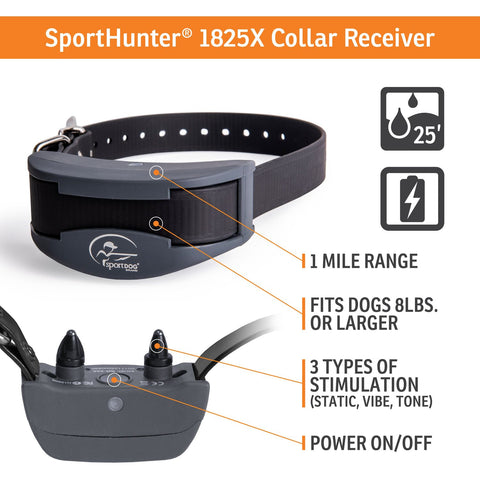 SportDOG SD-1825X Receiver Collar Parts & Features Chart