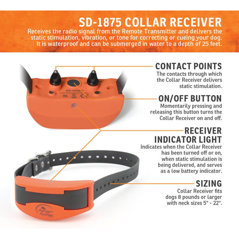 SportDOG SD-1875 Receiver Collar Parts & Features Chart