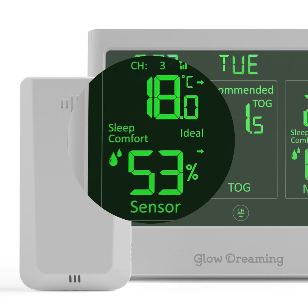 Temperature & Humidity