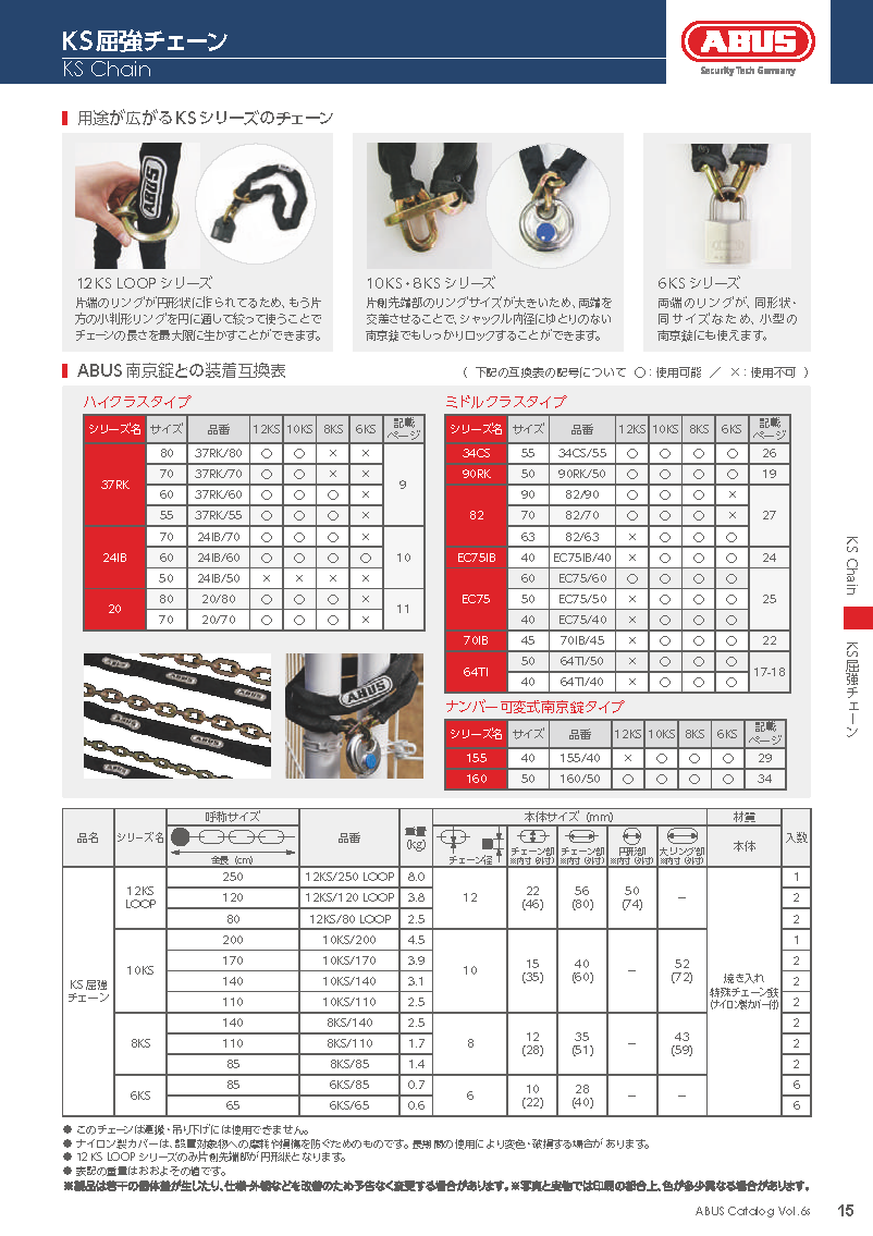 日本ロックサービス ABUS 両端小判形状 屈強チェーン 10KSシリーズ 140cm チェーン径10mm 10KS 140 