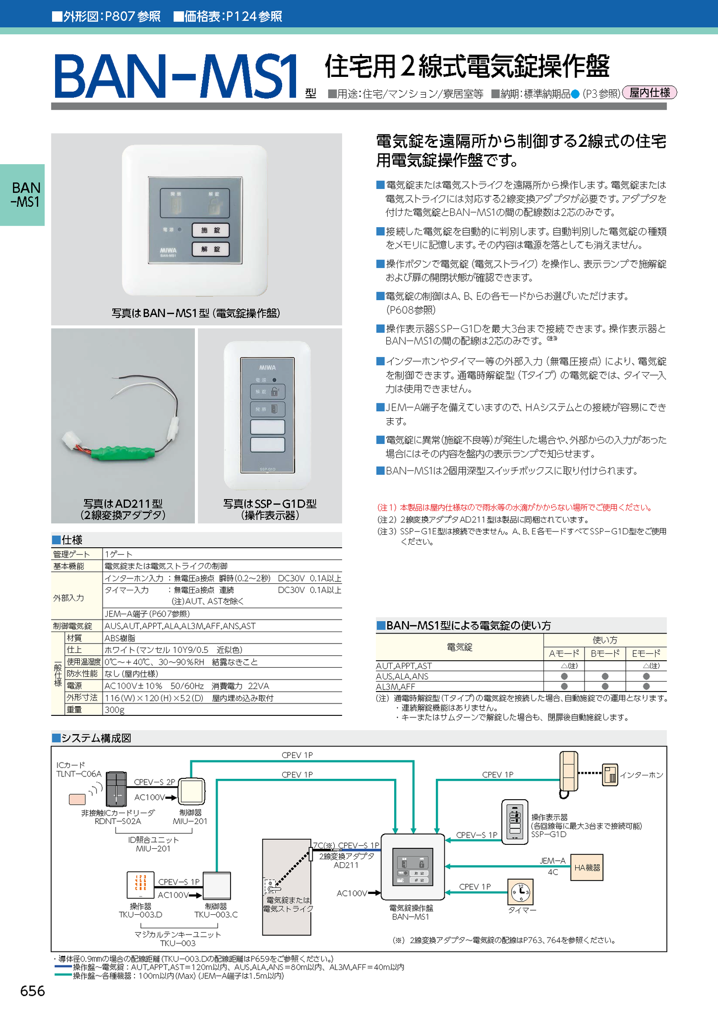 定番の人気シリーズPOINT(ポイント)入荷 鍵の卸売りセンター 店MIWA,美和ロック BAN-MS1 住宅用2線式電気錠操作盤 