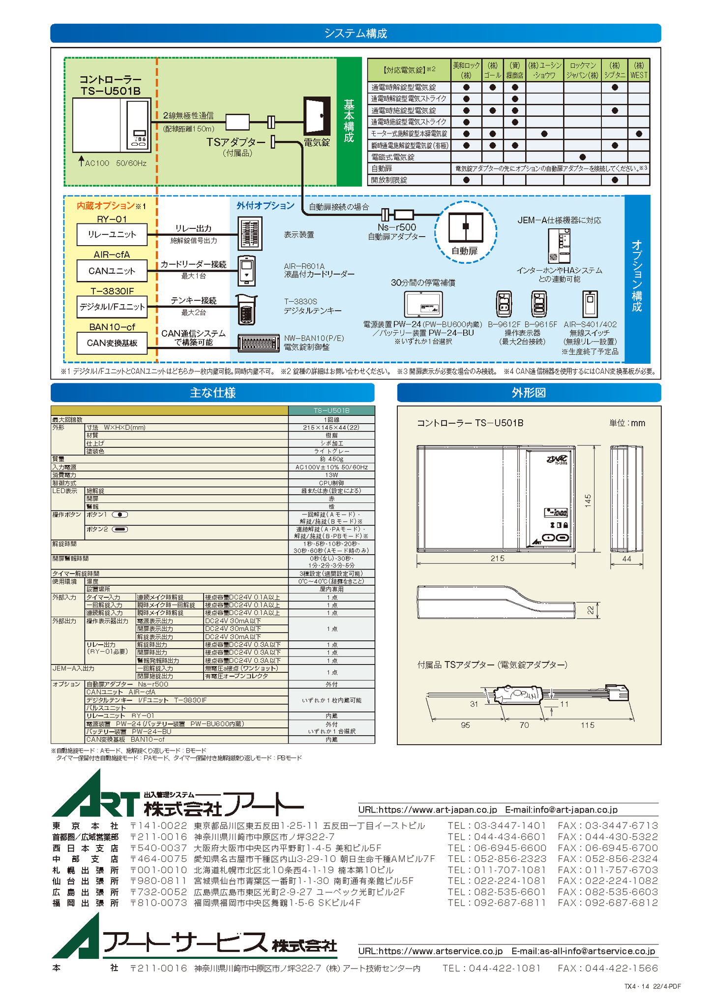 お得セット ニコニコストア電気錠制御盤TS-U501