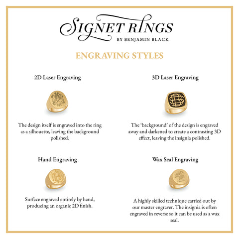 Different Types of Engraving - Custom Signet Rings Benjamin Black 