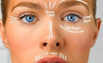 Bardot Beauty Boutique - Skin Care Bootcamp Anti-Aging Program