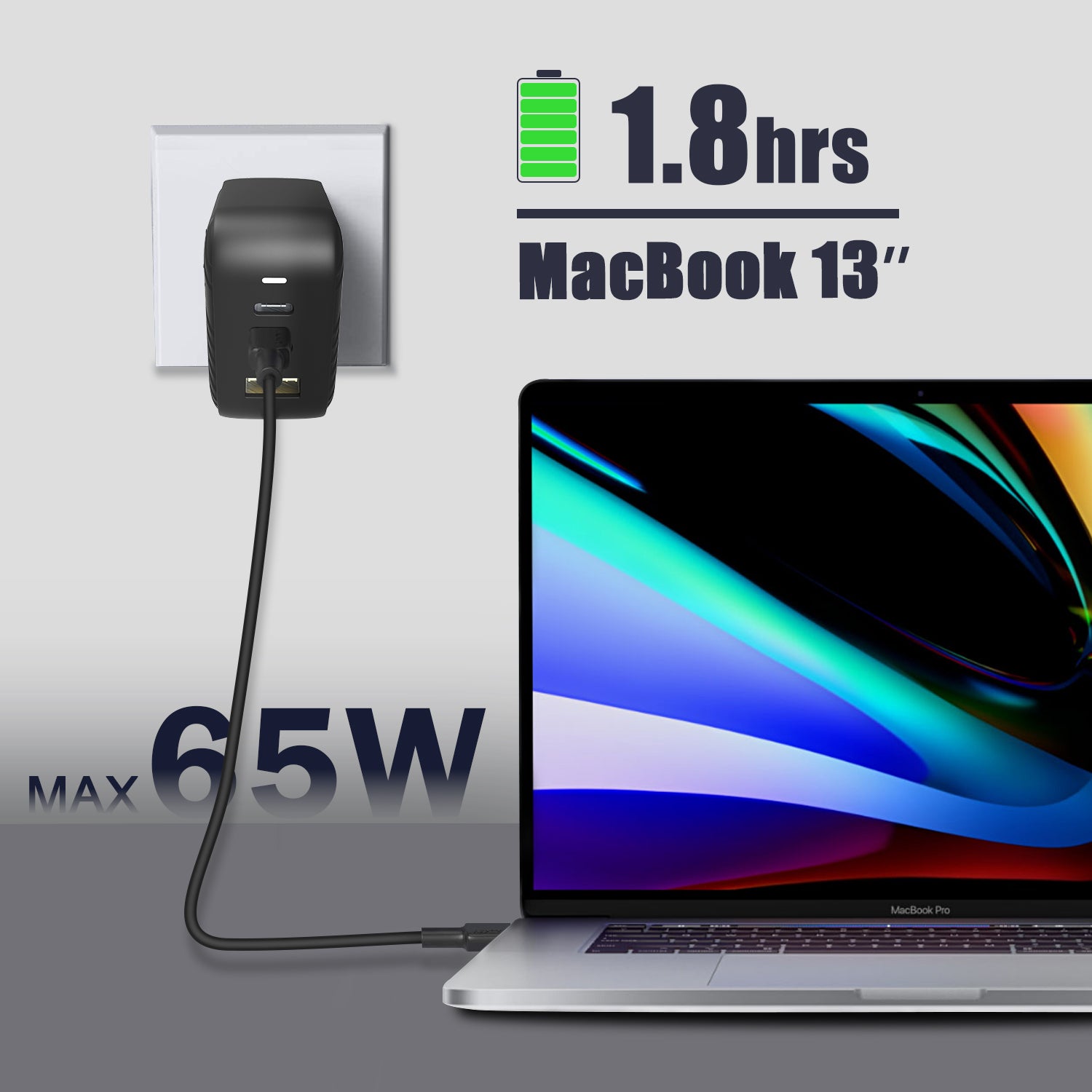 google express macbook pro usb c charger