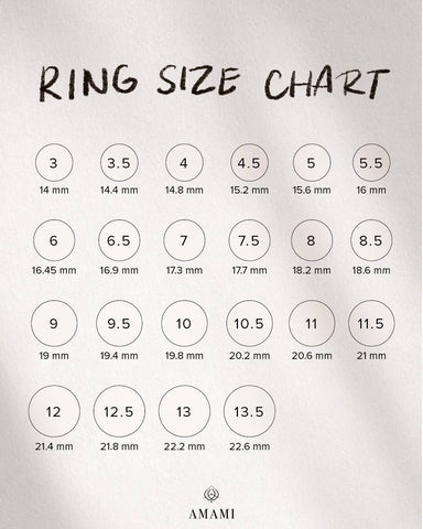 How To Measure Your Ring Size At Home – AMAMI Filipino Jewelry