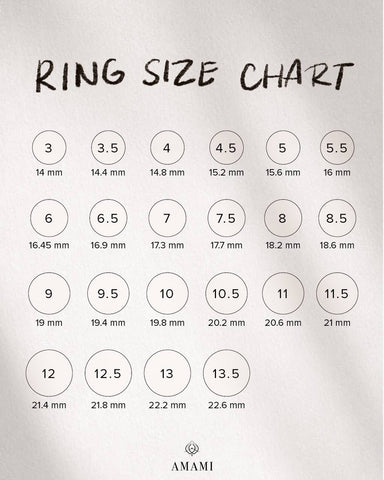 How to Measure Your Ring Size 