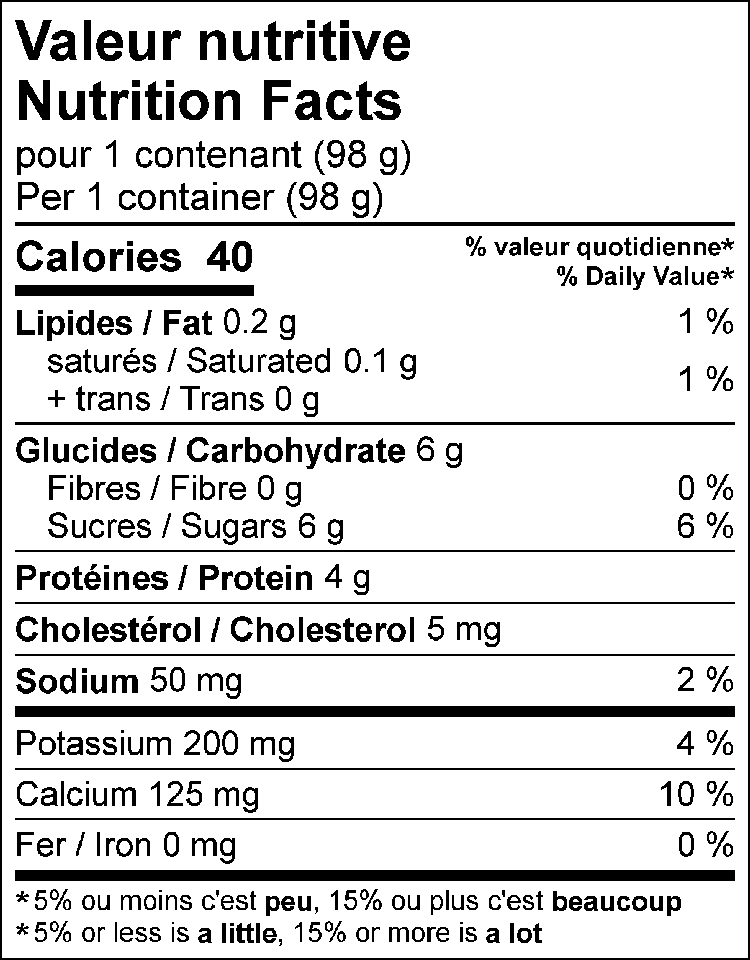 Nutritional info for Original drinkables 
