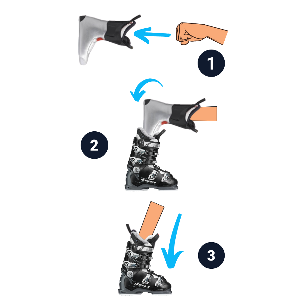 A visual guide on how to re-insert a ski liner into a ski boot shell