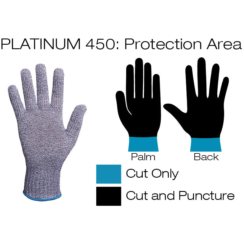 TurtleSkin® CP 400 Insider A7 Cut Safety Gloves