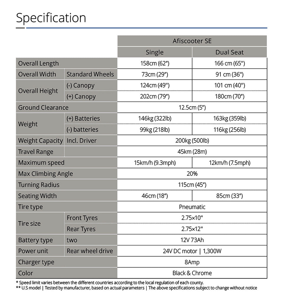 Afikim Sportster SE specs