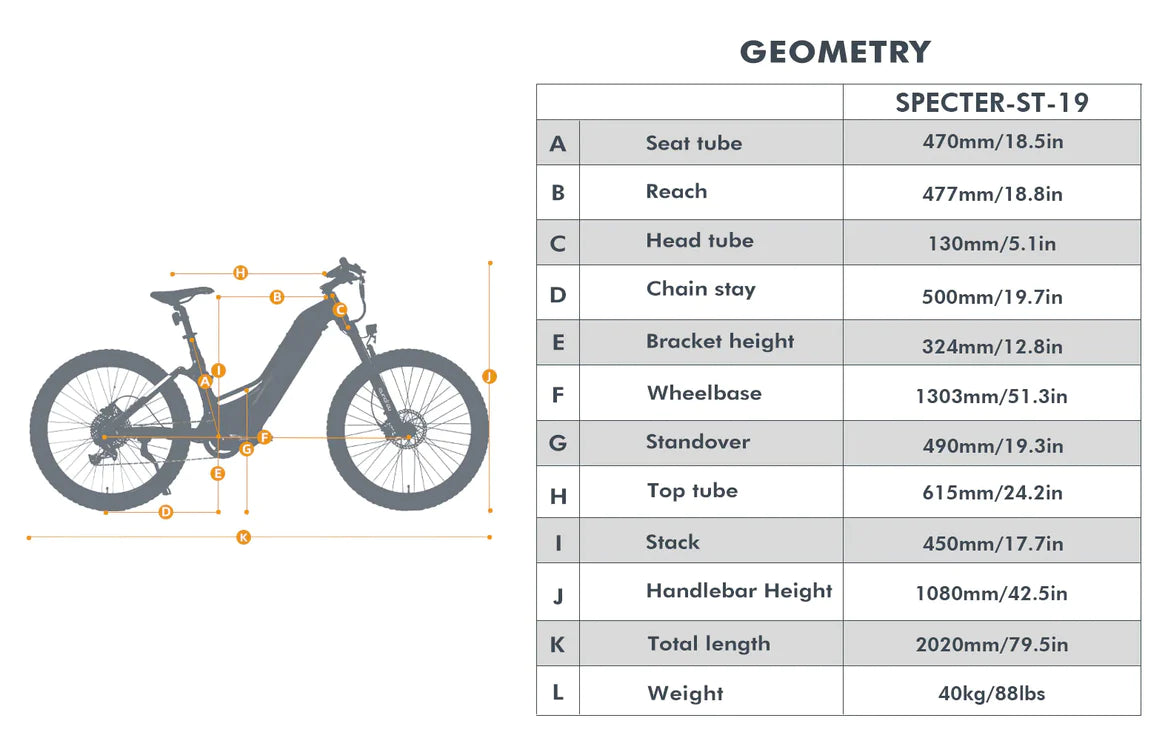 Spectre ST Geometry