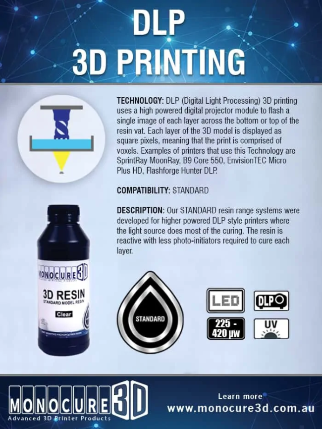 DLP 3D printing