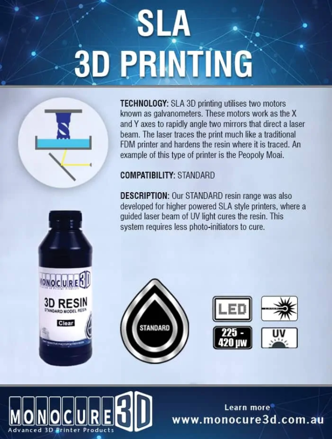 SLA 3D printing