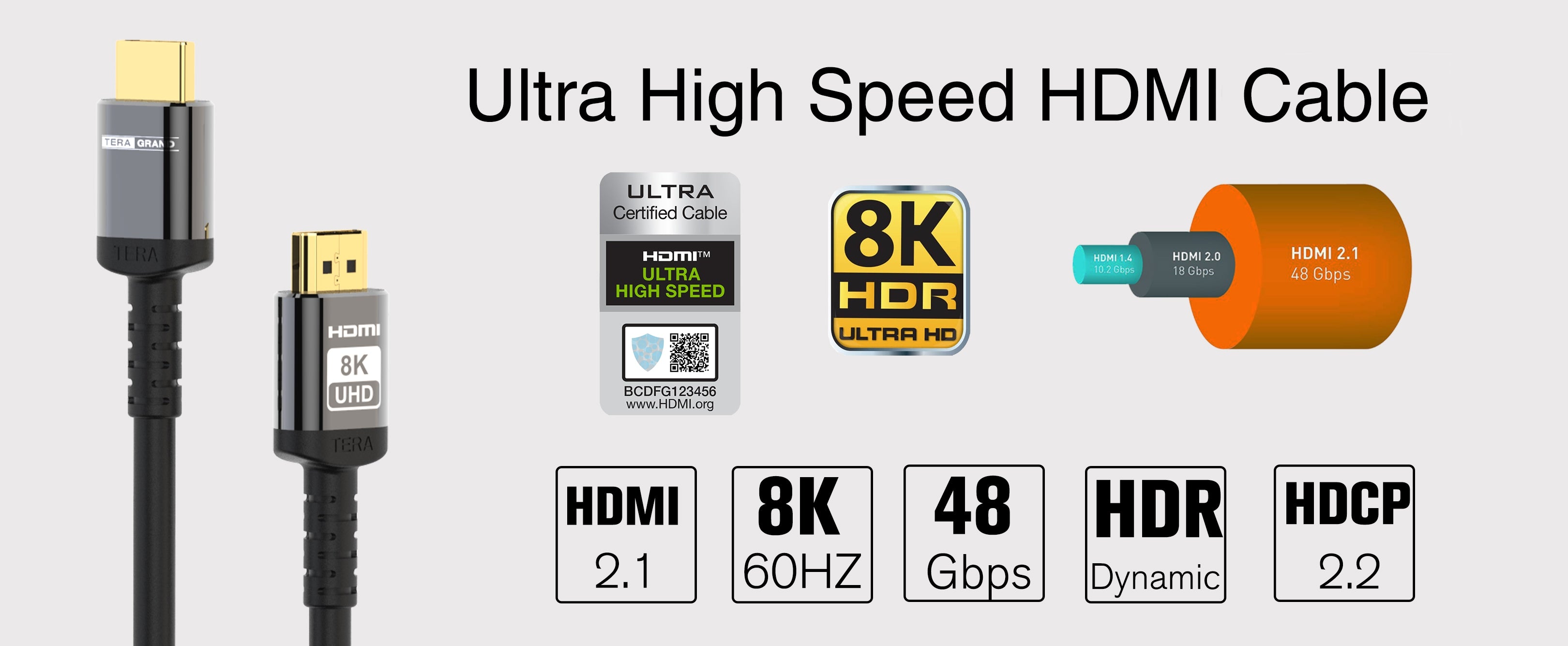 Ultra High Speed HDMI Cable — Tera Grand