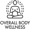 Overall Body Wellness