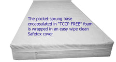 Best cot Mattress With Protective Safetex Base Cover