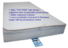 Best Cot Mattress with Coolmax© and Maxispace Topper  Fitted