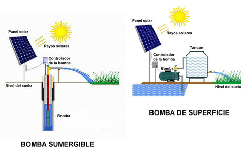 Diferencias entre una bomba sumergida y una bomba sumergible