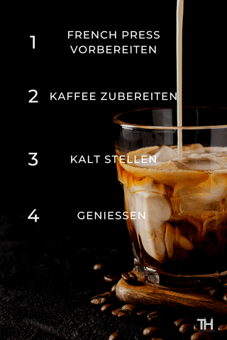 Cold Brew Anleitung