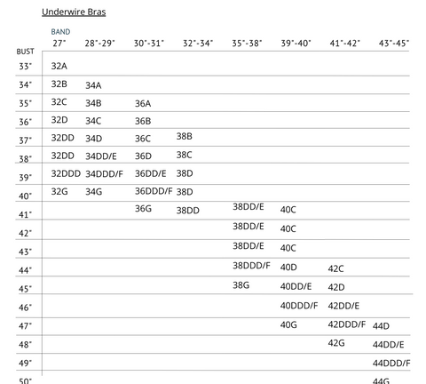 Best bra size chart to find your bra size