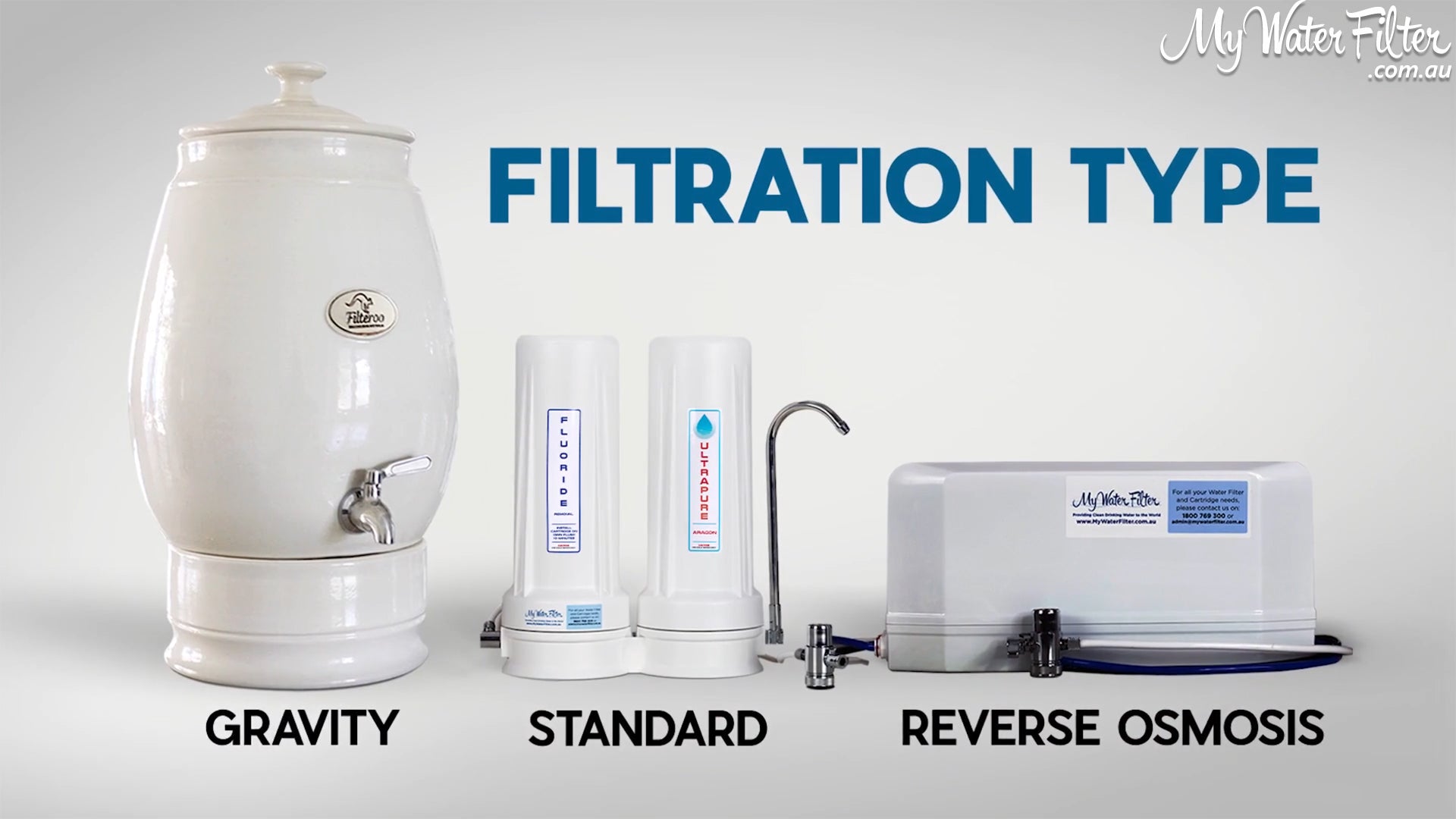 Filtration Types
