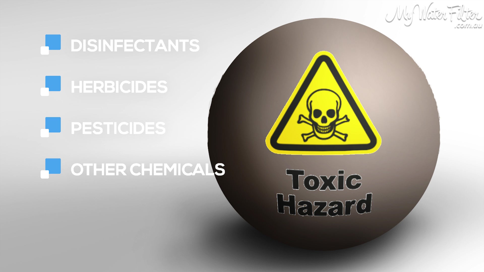 Toxic Hazards