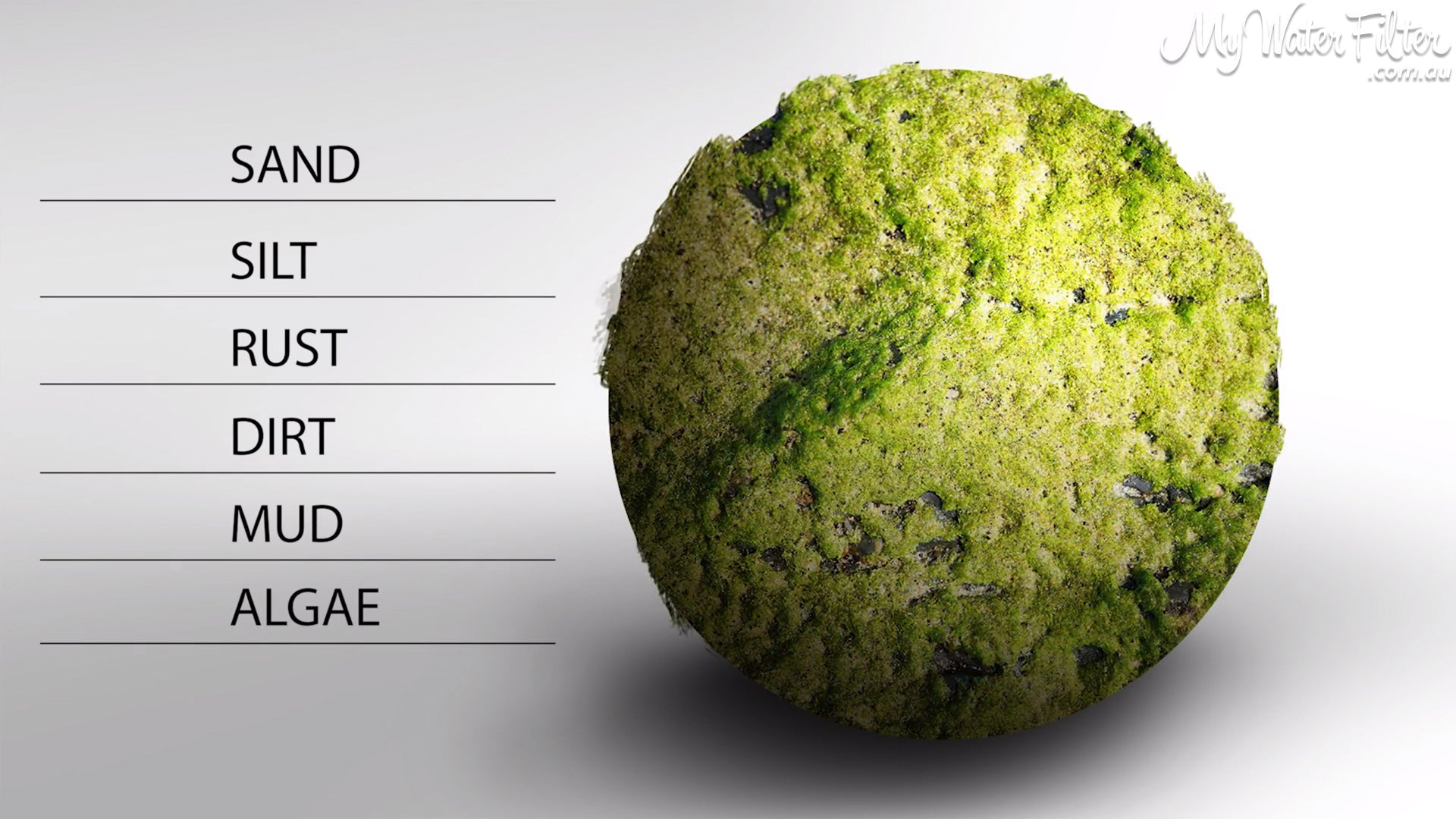 Types of Sediment