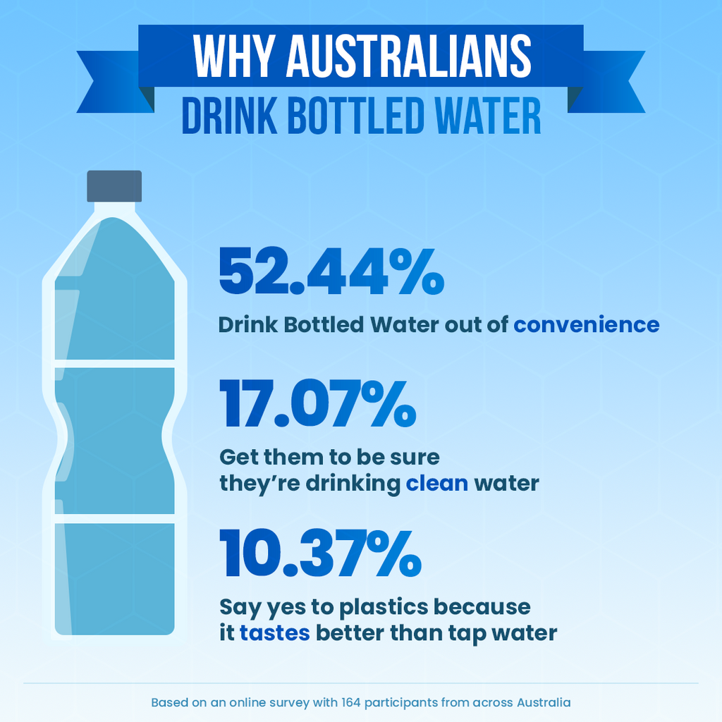 bottle-water-costs-the-planet