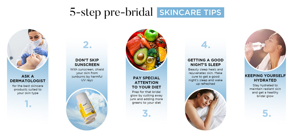 Pre-Bridal DIY Tips for Healthy & Picture-Perfect Skin for Your D-Day