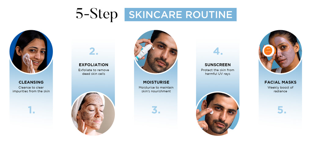Skincare for Grooms: Simple Steps for a Handsome Wedding Look