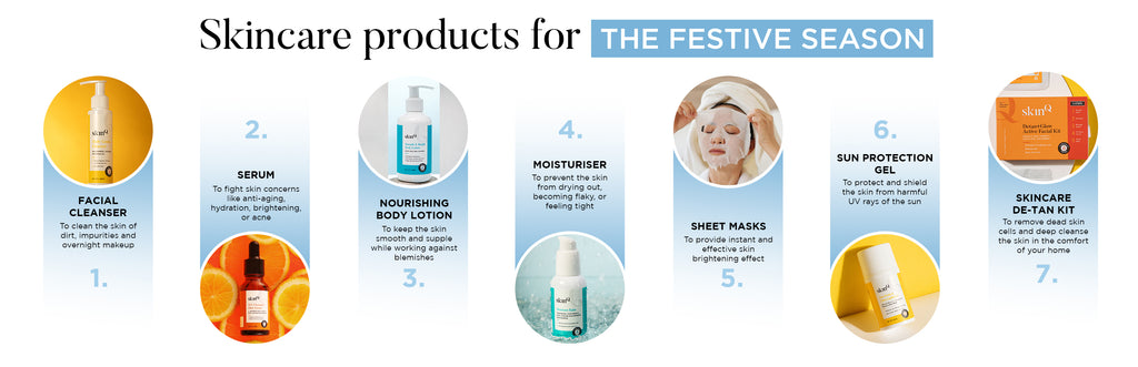 Gift Your Loved Ones the Blessings of Beautiful Skin This Festive Season