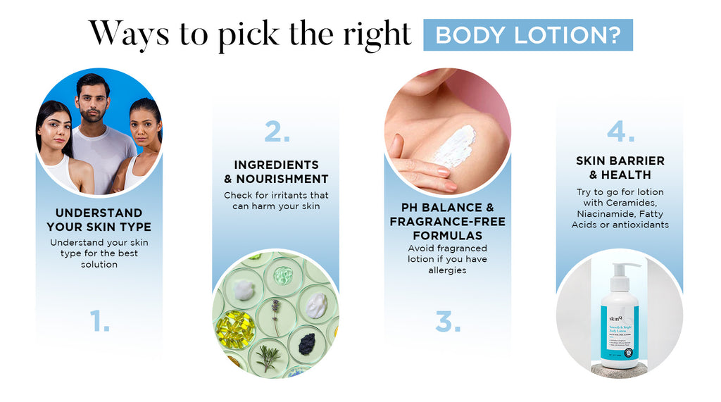 Picking out the Ideal Body Lotion to Calm Your Skin