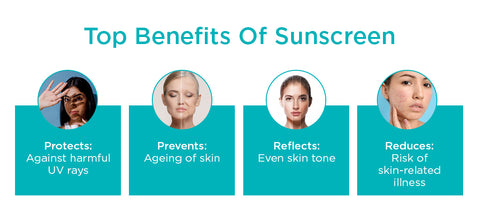 Benefits of applying sunscreen