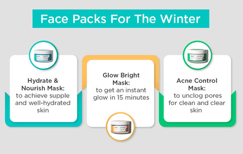 Best Face Packs for Winter Skincare
