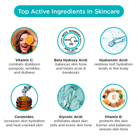 Top 6 active ingredients in skincare