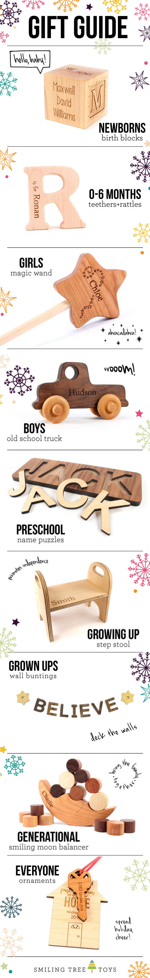 Smiling Tree Toys Holiday Gift Guide - Personalized Keepsakes for Everyone on your Christmas List