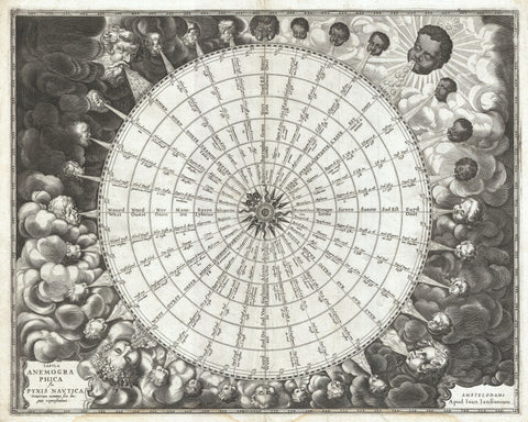Wind Rose Directional Chart