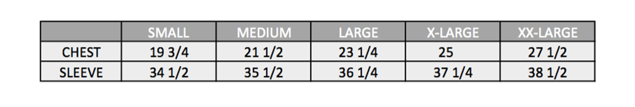 Fitted Measurements