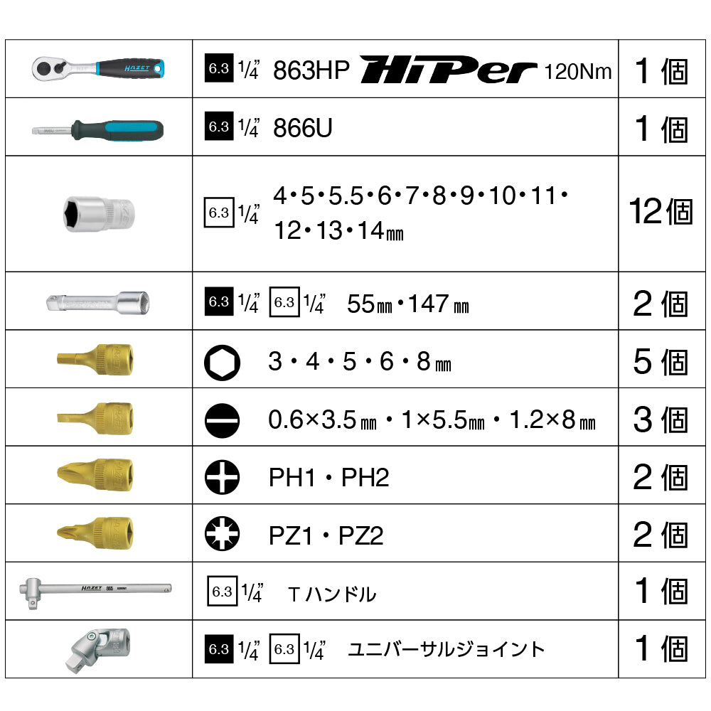 HAZET(ハゼット)ソケットセット 854 - 3