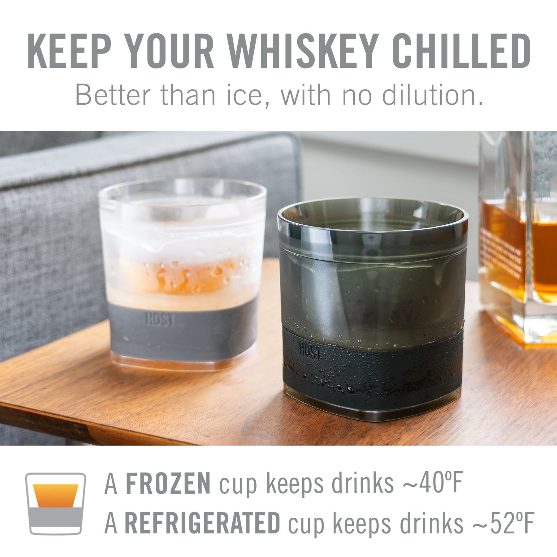 Host Freeze Cooling cups set of 2, Old Fashioned Glass with Silicone band  for Bourbon, Scotch, and Whiskey, Whisky Gifts for Men, Grey