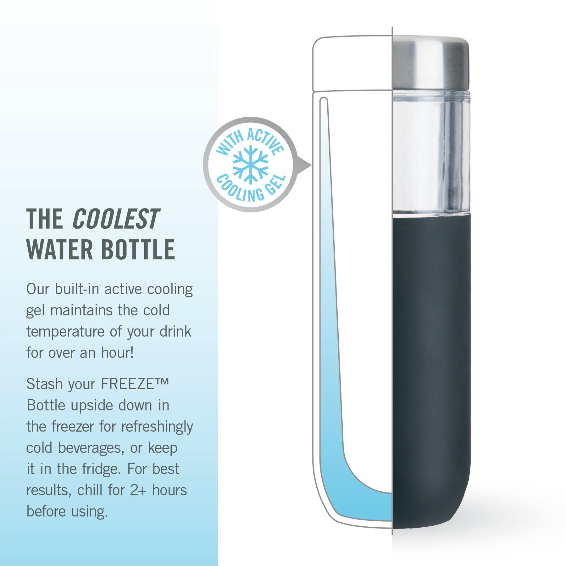 HOST Revive Water Bottle with Ergonomic Cut Out Soft Silicone